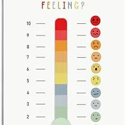 BQL Therapy Decor, Rainbow Thermometer Decor, Feelings Wall Art, Office & Bedroom Wall Plaque-picture-29