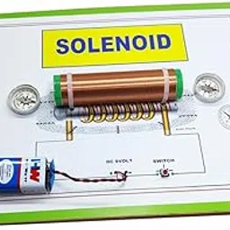 Solenoid Working Model and Project image 1