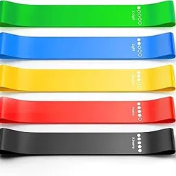Exercise Loop Bands | Resistance Mini Bands for Workout, Stretching & Fitness (Set of 5)(Set of 5)-picture-23
