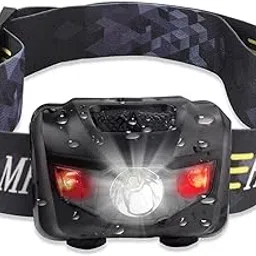 WSZMD Mini HeadLamp 4 Light Modes Waterproof Super Bright Headlight Headlamp Torch Lanterna-picture-10