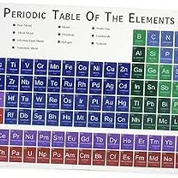 SECRET DESIRE Acrylic Periodic Table Elements for Students Science Lovers Teacher 17cmx12cmx2.4cm-image-17