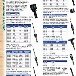 Timberline - 3/16 Taper HSS/M2 Fully Ground (630-274)-picture-11