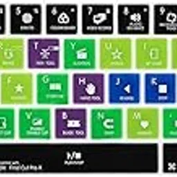 Saco Shortcut Keyboard Cover Compatible with MacBook Pro with Touch Bar 13 and 15 inch 2019 2018 2017 2016 (Model: A2159, A1989, A1990, A1706, A1707), Silicone Skin Protector, Final Cut Pro X-image-6