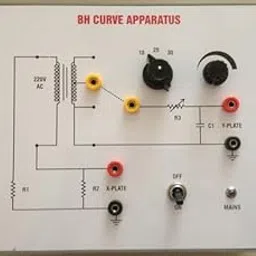 BH Curve Apparatus-picture-32