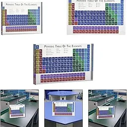 SECRET DESIRE Acrylic Periodic Table Elements for Students Science Lovers Teacher 15cmx11.4cmx2cm-image-38