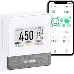 INKBIRD Portable CO2 Detector with Bluetooth, Smart Indoor Air Quality Monitor, can detects CO2, Temperature, Humidity, etc., Electronic Ink Display & 4 Years Battery Life, for Home, Office, motorhome-image-99