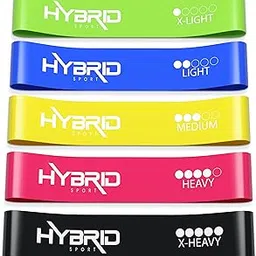 Hybrid Resistance Bands [Set of 5] PREMIUM Skin Friendly | 5 Strength Levels Loop Exercise Bands for Pilates, Training, Physio Therapy, Stretching, Home Gym | FREE Guide and Bag for Men and Women-picture-23