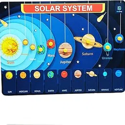 MetClapKids Solar System Educational Tray – Montessori Space Learning Toy for Planets, Astronomy & Science Exploration-picture-55