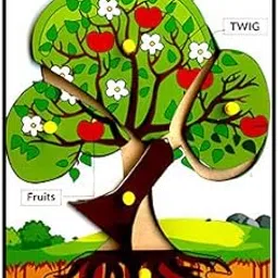 Wooden Tree Parts Learning Puzzle Peg Board Best for Kids Learning Aid & Educational Toy,12 * 9 inch-image-53