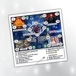 Party Stuff Big Boss Theme Tambola Housie in Group Number Kukuba (18 Cards, Card Paper) - list6348_1-picture-46