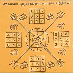 Anciently Swarna Akarshana Bhairava Yantra Small Size 2x2 Inches, Copper Yantra, Brown Colour, 1 No-picture-24
