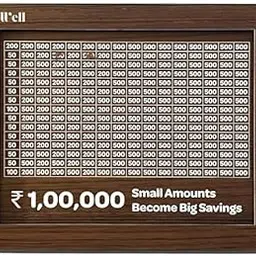 ZEKARTQ Wooden Piggy Bank for Kids & Adults, Savings Box, Mini Bank, Donation Box, Smart Money Box, Wooden Coin Box, Money Saver, Piggy Bank with Numbers 1.2Lacks Goal from ETrade-picture-10