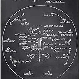 KARTMEN Craft Qila Cricket Fielding Positions 12X18 inches Small Poster for Room/Home/Office-picture-59