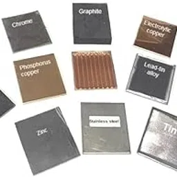 Hall Cell Test Experiment Dedicated Hall Cell Electroplating Anode Plate Phosphor Bronze/Nickel tin zinc Lead 70 * 60 * 3mm(Titanium Mesh)-picture-15