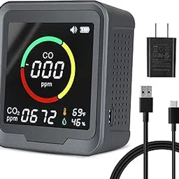 Chaoos 4-in-1 Carbon Monoxide Detector, Desktop/Wall CO CO2 Alarm Temp/Humidity Sensor, Portable Carbon Monoxide Carbon Dioxide Monitor Air Quality Monitor 2400mAh Battery for Home RV Travel-picture-28