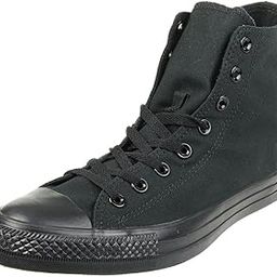 converse Chuck Taylor All Star High Top Black Monochrome Sneakers-picture-7