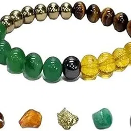 truebuy Money Magnet Bracelet for Wealth & Success | Natural Pyrite, Citrine & Tiger Eye Crystal for Men & Women | Attracts Prosperity, Abundance & Good Fortune | Adjustable Energy Healing-picture-22