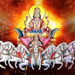 wallpics® Lord Surya Dev Waterproof Vinyl Sticker Poster || (12 inc X 18 inch) can3325-1-picture-31