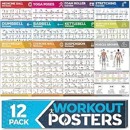 grand basics [12-PACK] Laminated Large Workout Poster Set - Perfect Workout Posters for Home Gym - Exercise Charts Incl. Dumbbell, Yoga Poses, Resistance Band, Kettlebell, Stretching & More Fitness Gym Posters-picture-17