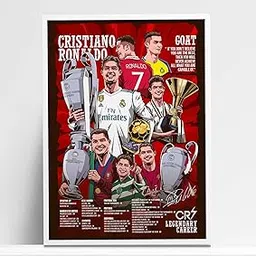 SINCE 7 STORE Cristiano Ronaldo Legendary Career Framed Poster For Gifting/For Room Decor/For Football Fans-image-90