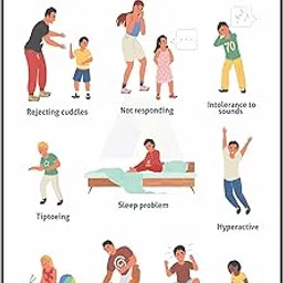 Anne Print Solutions® Autism spectrum disorder Poster For Hospital Poster | Nursing Home Posters | Clinic Posters Pack Of 1 Pcs Size 13 Inch X 19 Inch* Multicolor-picture-17