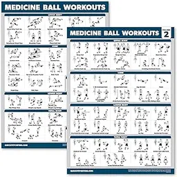 2 Pack - Medicine Ball Workouts Volume 1 & 2 Exercise Poster Set - Fitness Charts (18 x 24, LAMINATED)-image-0