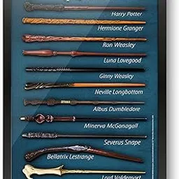 Epic Stuff Plastic - Harry Potter - A4 Wall Poster (With Frame) - Officially Licensed By Warner Bros, Usa (Wand Poster)-picture-10