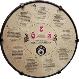 DHI's Digital Wall Clock - Personalised Guidance Clock by Birth Date - Digital Timepiece for Daily, Monthly and Yearly Guidance - One of a Kind Bonafide Invention-picture-23