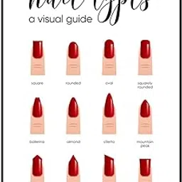 Bnf® Nail Shape Display Nail Art Accessories Wall Art Decor Nail Art Tool 30x40cm G Health & Beauty | Nail Care, Manicure & Pedicure | Nail Art Accessories-picture-32