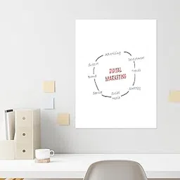 Neomate Vinyl Dry Erase Writing Surface | Whiteboard Sticker | Super Sticky, Residue-Free Removal | 3ft x 2ft, White | Ideal for Professionals & Work from Home Use-picture-54