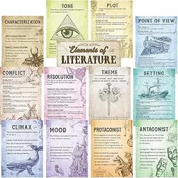 Outus Elements of English Language and Literature Poster Literature Poster Classroom Decoration English Teacher Poster Literature Educational Bulletin Board for Middle School Reading Supplies (Retro-image-78