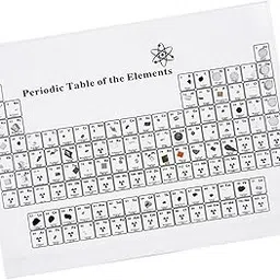 Enakshi (LABEL) Creations Periodic Table with Real Samples Periodic Table Display for Desktop Learning M-picture-30