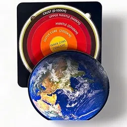 Winkslab:Educational Science Layer of Earth Reveal The Earth Secrets Interactive Geology Puzzle for Aspiring Scientists - Suitable for Ages 6+ Kids-picture-25