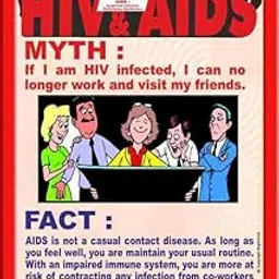 HIV & AIDS Awareness Educational Wall Art Poster | Myth vs Fact Health Safety Poster on Work & Social Contact | Informative Wall Décor for Schools, Hospitals, Offices & Awareness Campaigns (2x3 Feet, Star Flex - Unframed)-picture-43
