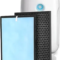 Upgrade Your Airpurifier with Filter Set Compatible with Philips 2887|| Reliable Filter Set Compatible with Philips 2887 || Clean Air HMade Simple (H&C_2887_SET)-picture-20