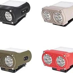 THE STYLE SUTRA Mini LED Headlamp Flashlight Body Sensor Lightweight with Head Strap Bright Green-picture-13