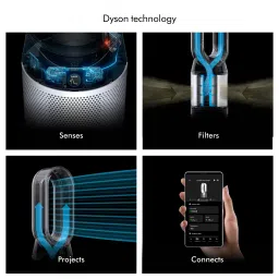dyson Hot and Cool HP11 Air Purifier with Remote Control (White & Silver) image 5