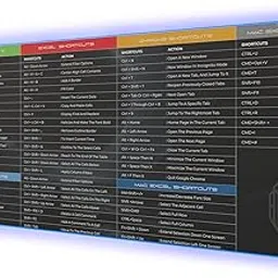 JCBL ACCESSORIES Gaming Mouse Pad with RGB Light 15W Fast Wireless Charger for PCs, Laptop, Nylon Stitched with Non-Slip Rubber Base, Keyboard Mouse Pad, Ideal for Office & Home (The Excel) image 1