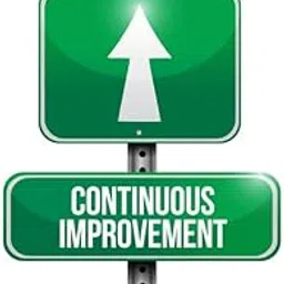 Acrylic board with UV printed|Continuous Improvement Sign Sticker,| Double side tape|SIZE: 160mm X 100mm-image-1