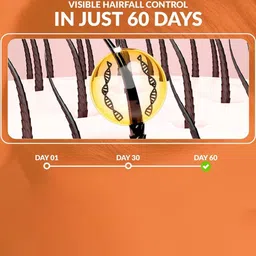 The Herbal Story Hair Fall Control Oil For Nourishes Scalp With Sesame-30ml image 4