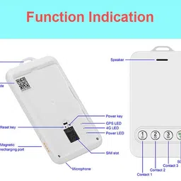 AUSHA 4G ID Card GPS Tracker with Real Time Location Tracking | SOS Button | App Connection | Geo Fence | Long Battery Backup for Students, Employees, and Elders image 5