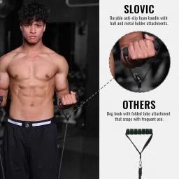 SLOVIC Resistance Tube (1 Year Warranty) with 30+ Exercise E-Guide & Foam Handle, Suitable for Home and Gym for Men and Women, Multipurpose Resistance Tube Band (Black = 25kg) image 5