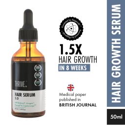 ThriveCo Hair Growth Serum with Redensyl, Rosemary, Procapil, AnaGain & Hyaluronic Acid-image-44