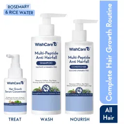Wishcare Hair Growth Serum Concentrate, Multi Peptide Anti Hairfall Shampoo & Conditioner-image-43