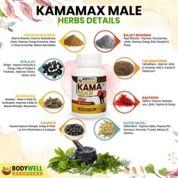 BODYWELL KamaMAX Male with GOLD | Prepared From 8 Pure Herbs For Strength, Stamina & Energy | 500 mg image 5