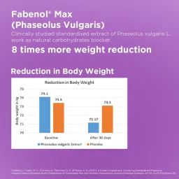 Healthyr-U Lean Shape | Supports Weight Management for Men & Women | Alpha Cyclodextrin, Phaseolus Vulgaris, L-Carnitine, Green Coffee Bean Extract | 60 Tablets (Pack of 1) image 2