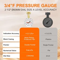 Water Pressure Gauge 3/4" Female,0-200 PSI Pressure Gauge Water Pressure Test Gauge for Home,2.5" Dial Pressure Gauge. image 2