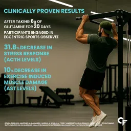 Carbamide Forte L Glutamine Supplement for Men | L Glutamine Powder 5000mg | Glutamine Supplement for Men | Post Workout Muscle Recovery Supplements - Unflavoured - 150 grams image 4