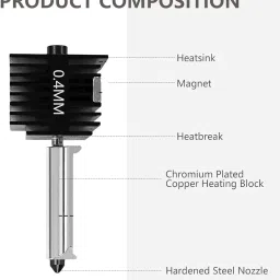 Serplex® Removable Hardened Steel Hotend for Bambu Lab A1 Mini 3D Printer, 0.4mm Aluminum Heat Sink with Tools, Replacement/Upgrade Extrusion System Nozzle Assembly image 3