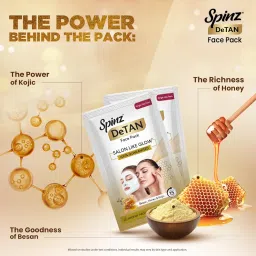 Spinz DeTan Face Pack with Besan, Honey and Kojic | Salon like glow in 15 mins, 100% Guaranteed, Used by Professionals, No Bleach | 72g | Pack of 6 (12g*6 pcs) image 4